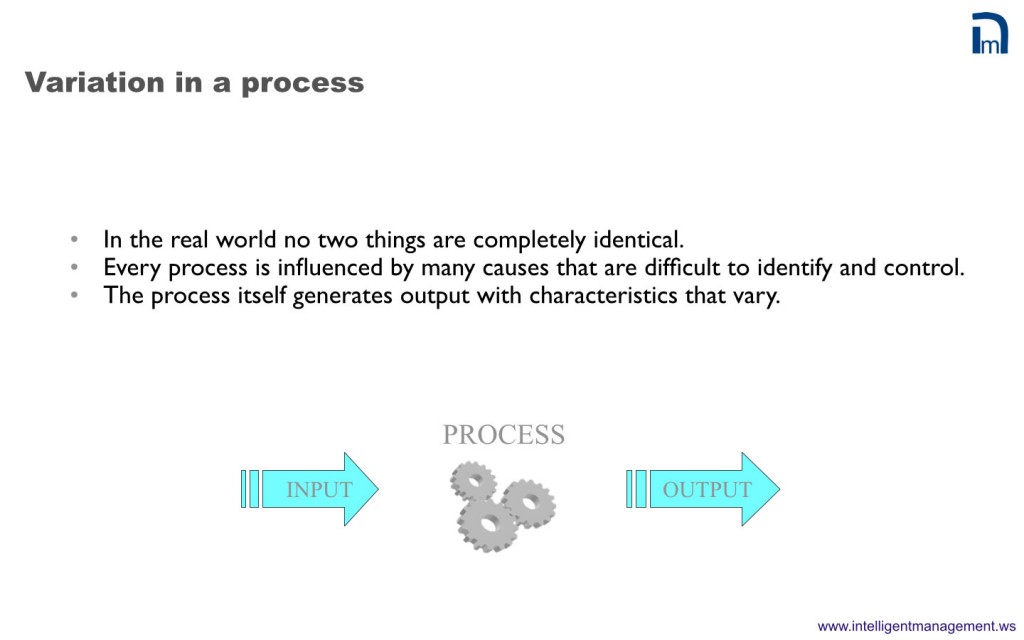 variation-in-a-process Chapter 2