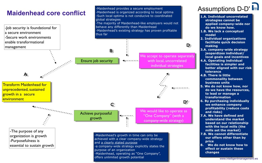 IM-16-Maidenhead-core-conflict.002