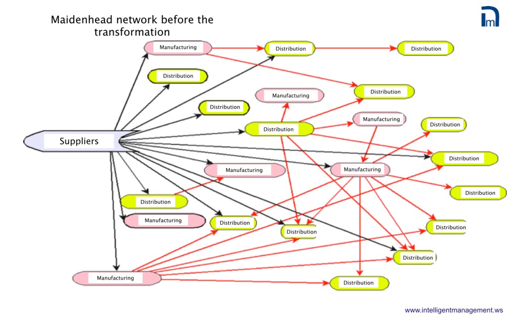 19 Maidenhead network - before, after.001