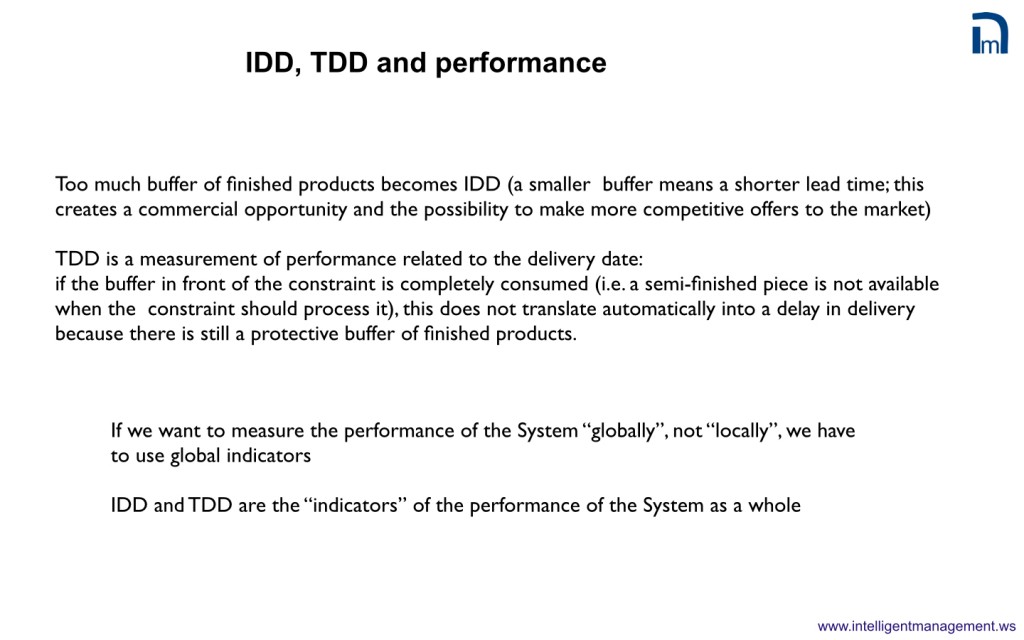 CHAP 20 IDD - TDD.004