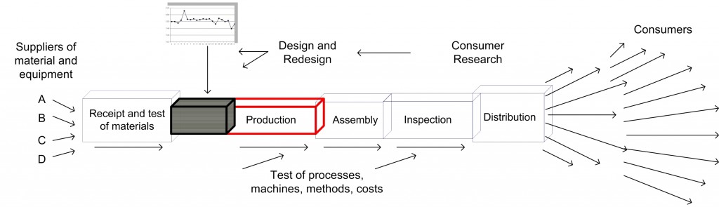 Ch 03 07 Chocked System_c